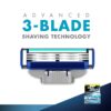 Gillette Mach3 Turbo Blade, 2 Blade - Image 5