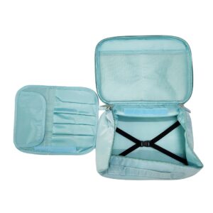 Lofa Blue Cosmetic Bag, 1Pc