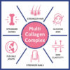 Carbamide Forte Hydrolyzed Multi Collagen Complex, 90tabs - Image 7