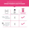 Swisse Women's Multivitamin, 30tabs - Image 7