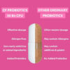 Carbamide Forte Probiotics + Prebiotics, 100caps - Image 3