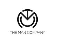 The Man Company